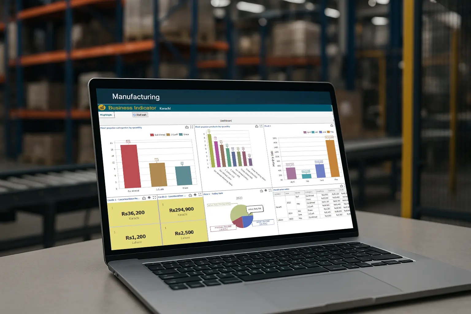 Why Manufacturing Units Need Industry-Specific POS Software